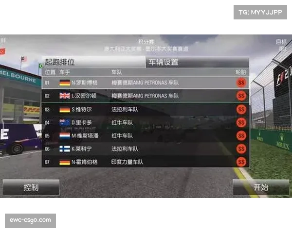 墨尔本阿尔伯特公园赛道完成路面微处理，预计单圈时间将缩短